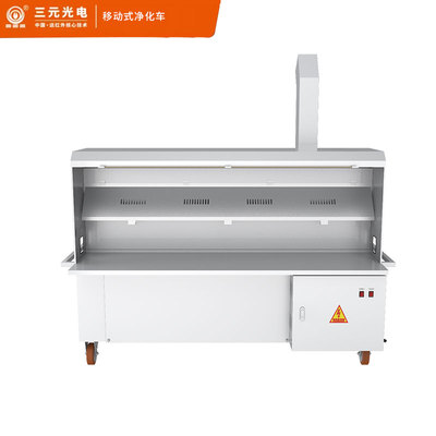 移動式凈化車